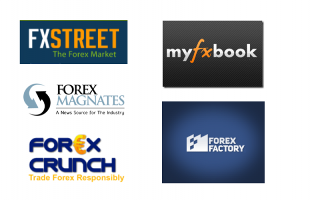 Forex Broker Promotion: 5 Niche Marketing Opportunities for a Forex Brand
